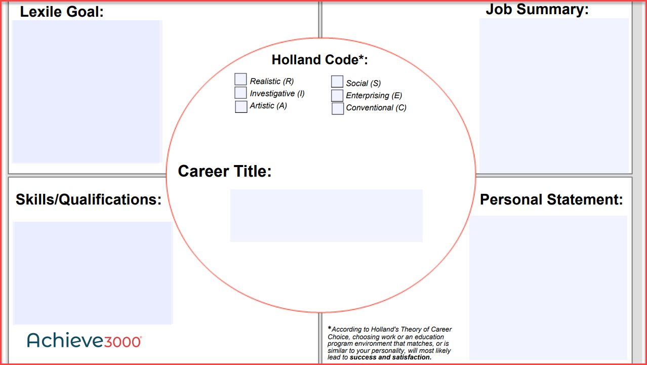 Career_CollageActivity.png