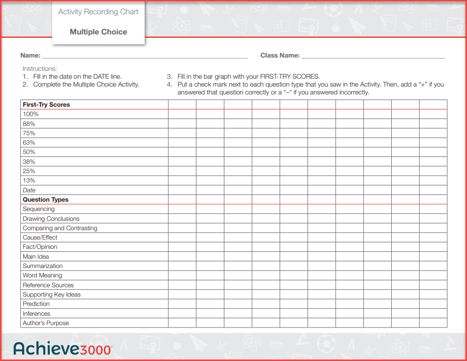 TestPrep_ActivityRecordingChart.png