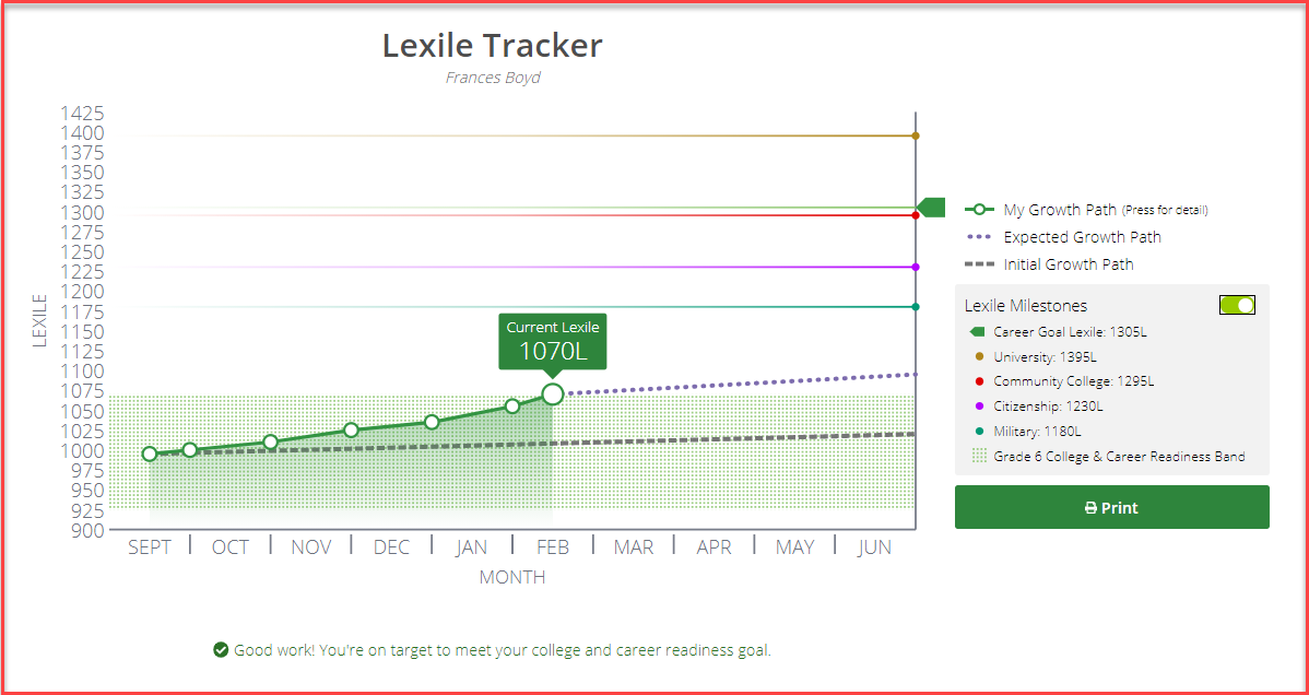 StudentLexileTracker.png